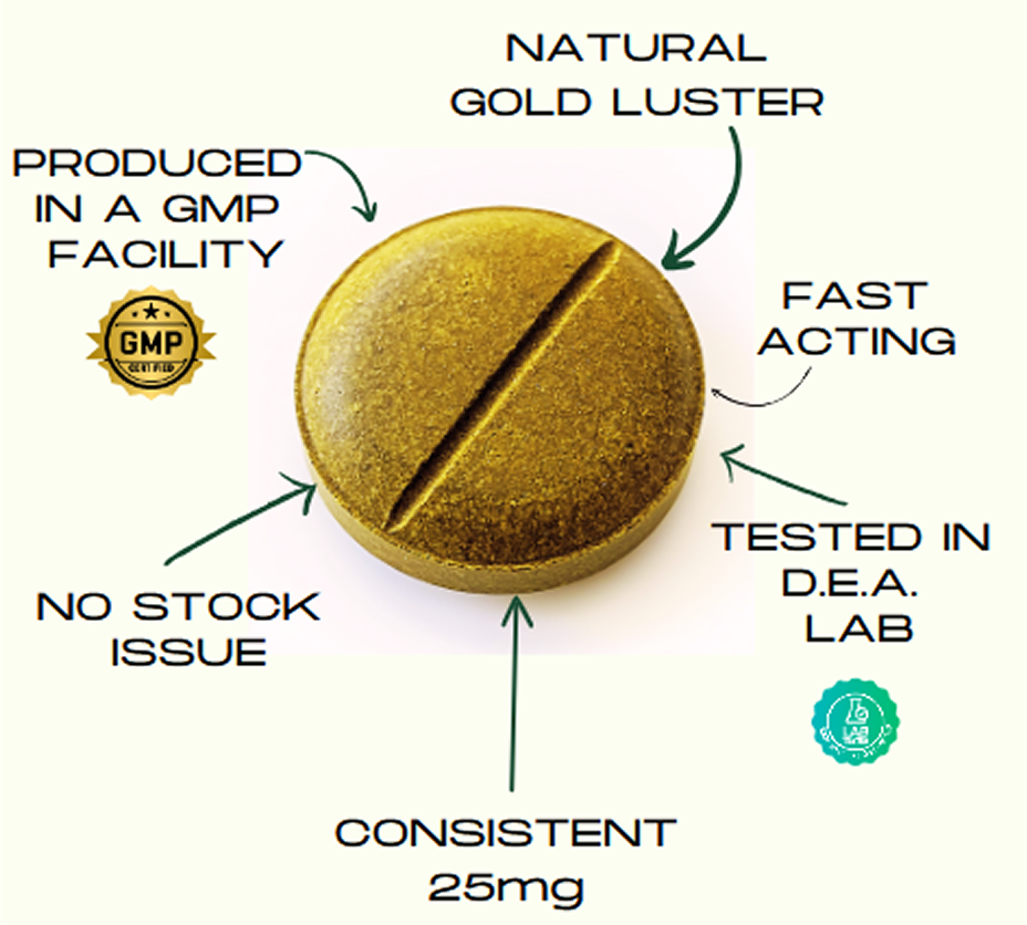 Plant Extract